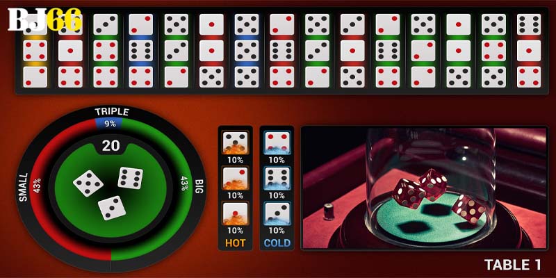 Phân tích xác suất trong game tài xỉu chi tiết cho người mới