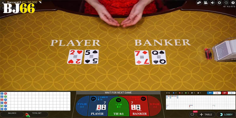 Một số thông tin cơ bản nhất về cách canh cầu Baccarat